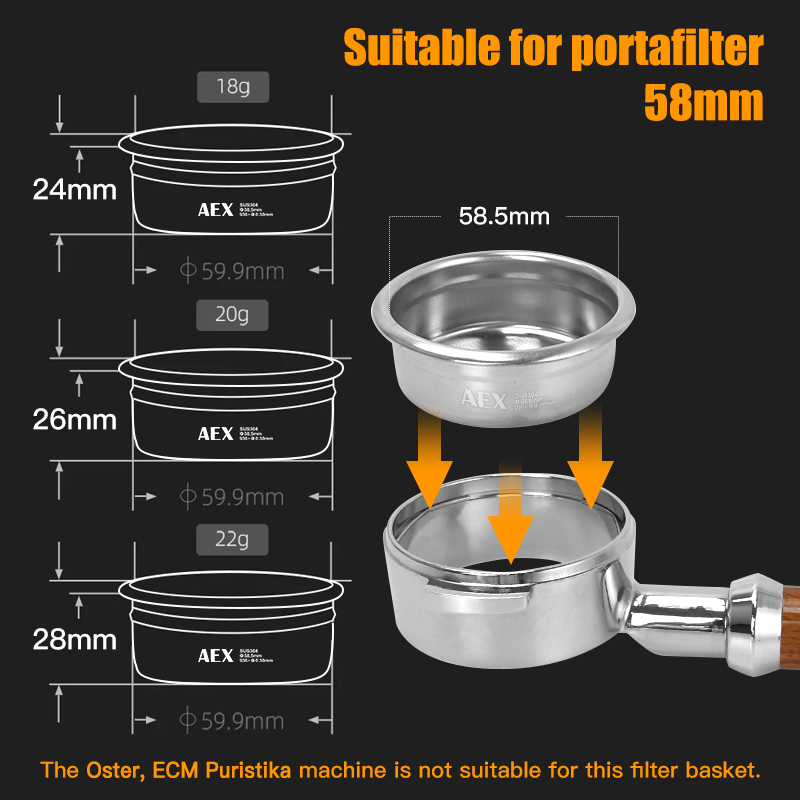 Panier de filtre à café 58MM A - Coffee Equipment Brands avis et prix